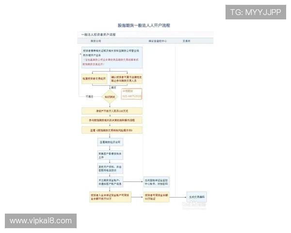 选择凯发网站时需要注意的事项与常见问题解答