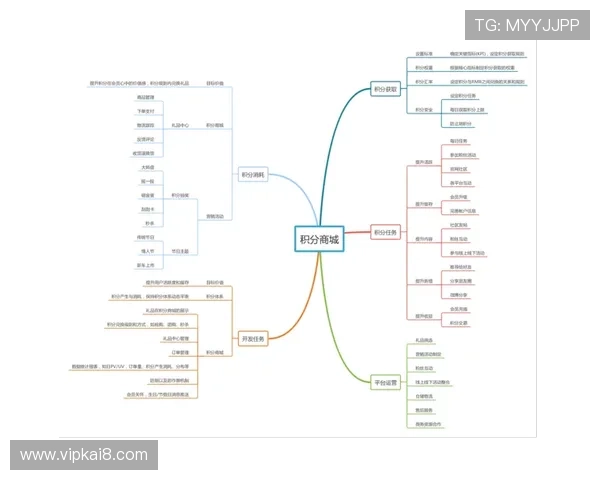 k8体育官网会员登录：详细步骤指导助您快速完成会员登录流程