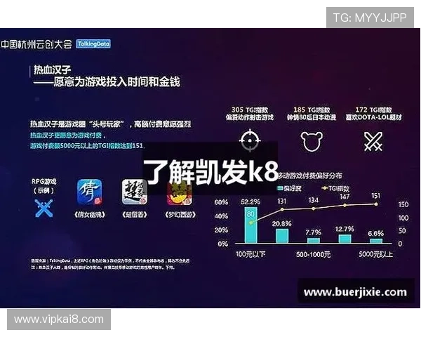 K8凯发旗舰厅官方地址常见问题解答,解决玩家在登录过程中遇到的所有疑问 K8凯发旗舰厅官方地址常见问题解答,解决玩家在登录过程中遇到的所有疑问