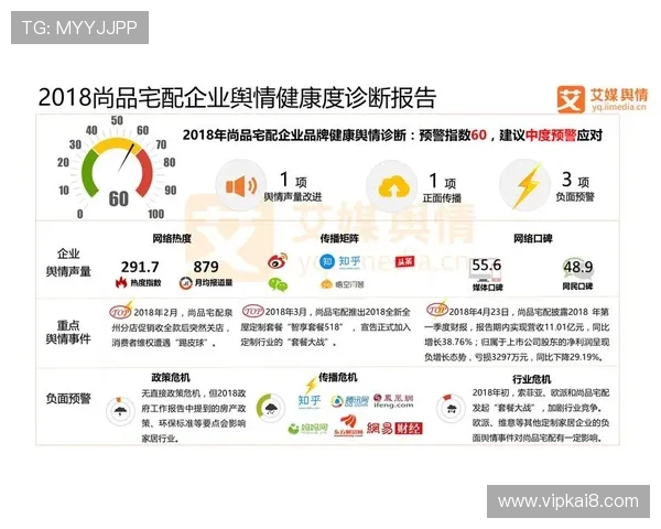 凯发娱乐会员等级制度调整，激励会员持续活跃与参与