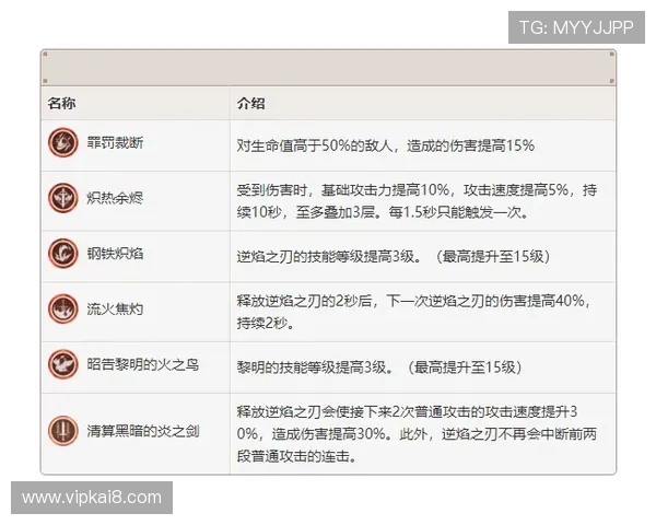 ag厅k8高端玩家必备的装备搭配与技能提升策略全方位推荐 ag厅k8高端玩家必备的装备搭配与技能提升策略全方位推荐