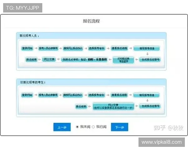 凯发app安全可靠注册流程详解保障玩家账号信息安全