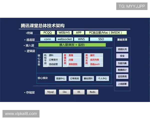 凯发直播官网下载app详细操作流程，教你快速注册登录享受丰富的直播资源