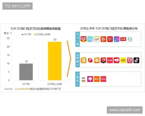 2026年世界杯转播权价格走势分析及投资价值评估