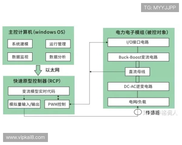 凯发网网站会员注册流程及费用结构详解帮助用户合理预算 凯发网网站会员注册流程及费用结构详解帮助用户合理预算