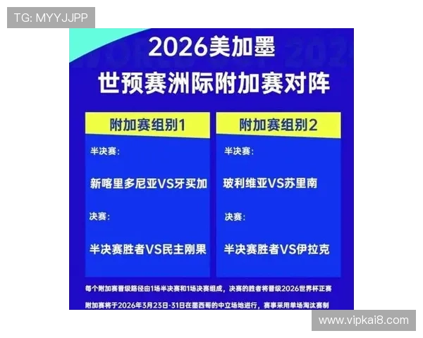 美加墨世界杯球队抽签流程完整流程图解,帮助用户轻松理解抽签步骤与规则变化